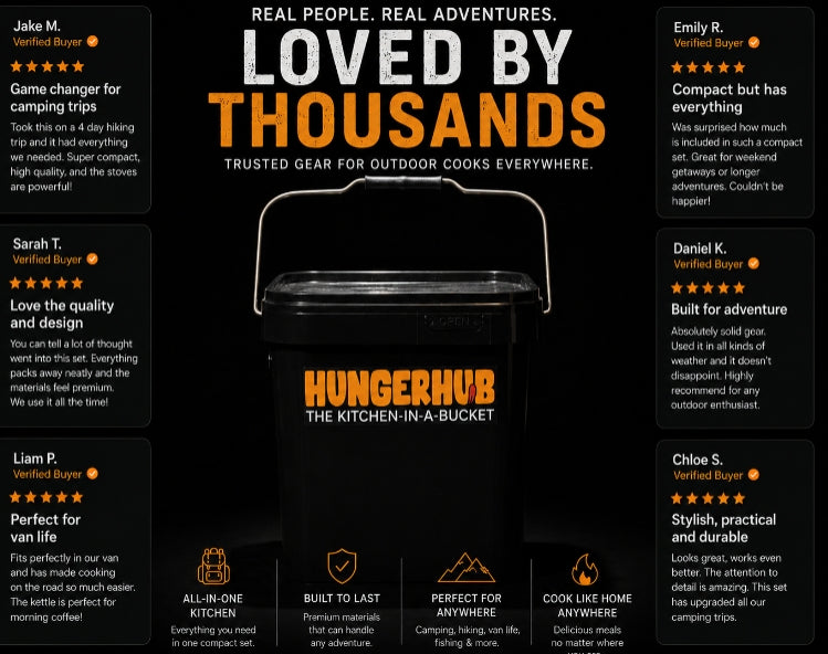 Hungerhub