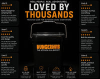 Hungerhub