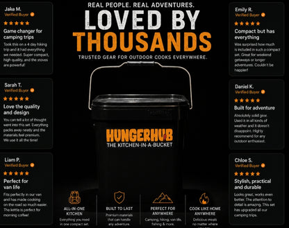 Hungerhub